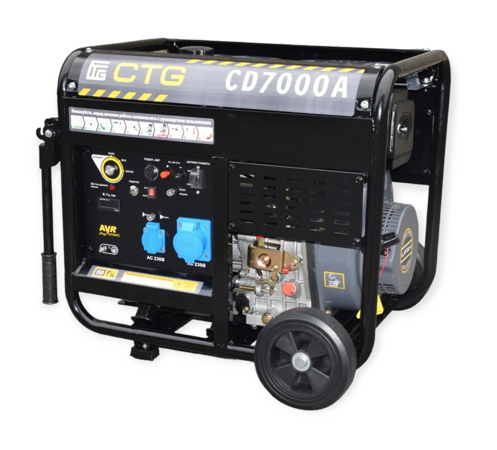 CTG CD7000A